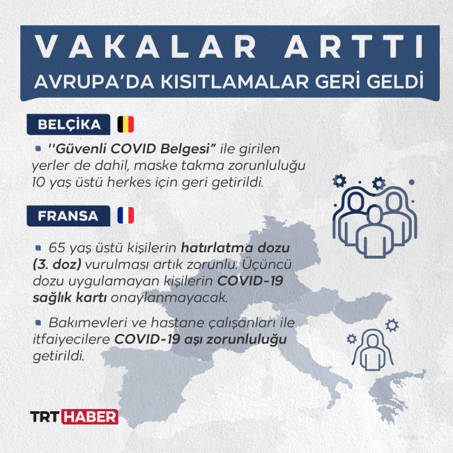 Grafik: TRT Haber 