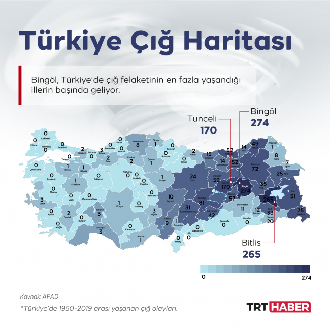 Grafik: TRT Haber