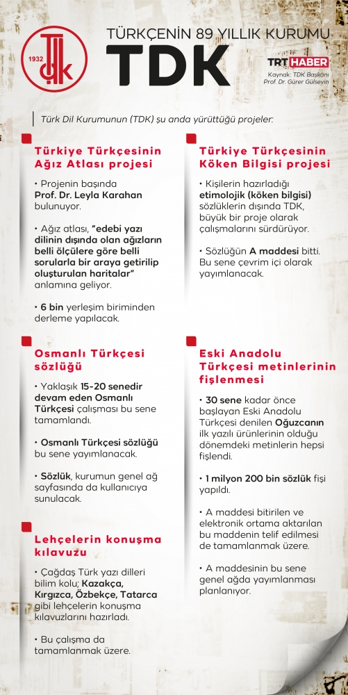 Turkcenin 89 Yillik Kurumu Tdk Son Dakika Haberleri