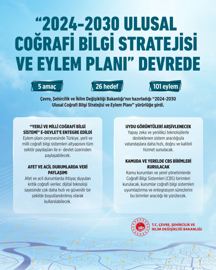 Yerli coğrafi bilgi sistemi e-Devlet'e entegre edildi