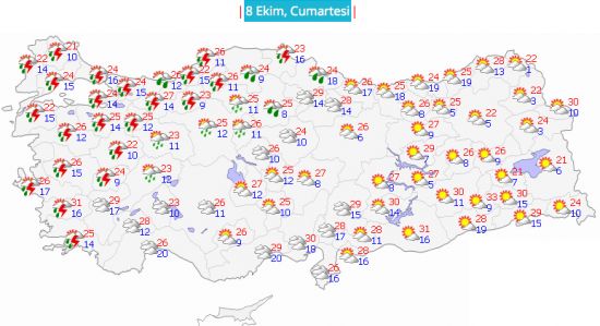 Hafta sonu hava nasıl olacak?