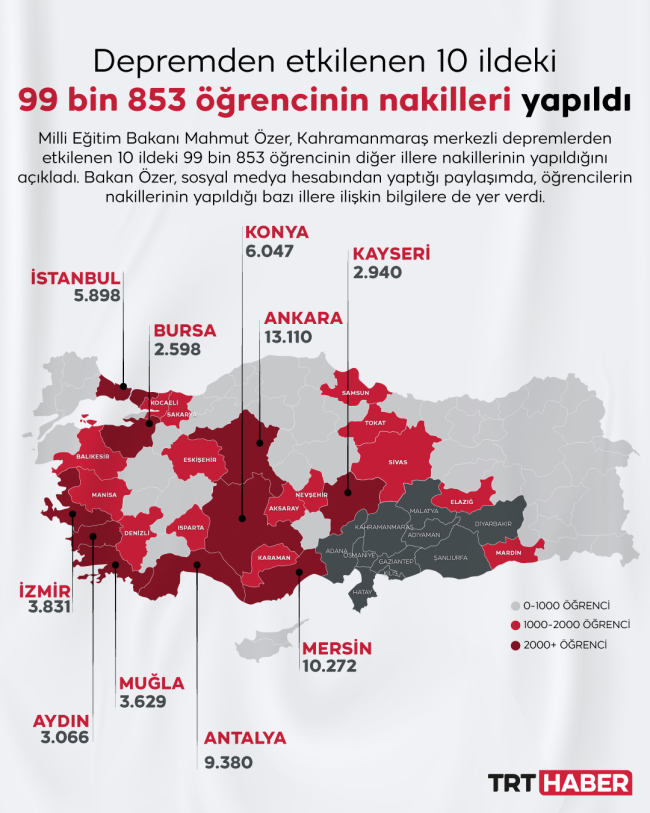 Deprem bölgesinden yaklaşık 100 bin öğrencinin nakli yapıldı