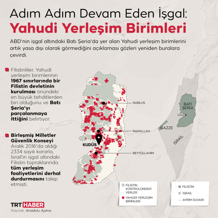 İsrail baskısı altındaki Batı Şeria'da neler oluyor?