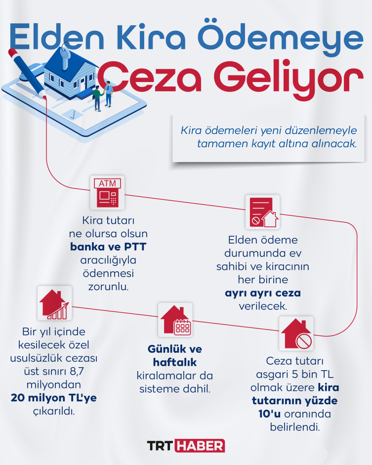 Kirayı elden ödeyenlere ceza kesilmeye başlanıyor