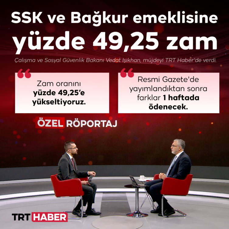 Bakan Işıkhan: SSK ve Bağ-Kur emeklisine yüzde 49,25 zam