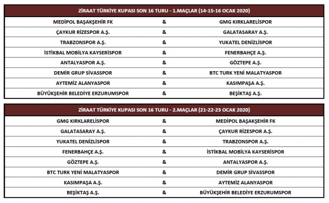 Fotoğraf: TFF