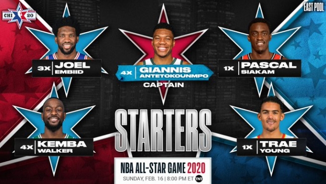 NBA All-Star'da ilk 5'ler belli oldu