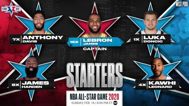 NBA All-Star'da ilk 5'ler belli oldu