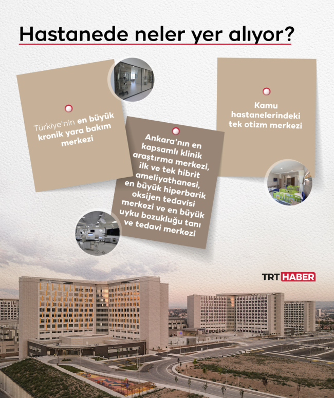 Ankara Etlik Şehir Hastanesi hastalara hizmet vermeye başladı