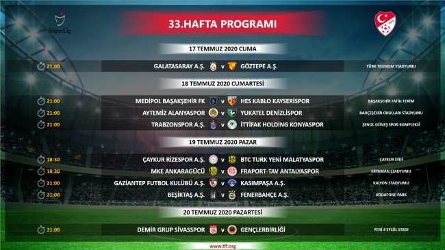 Süper Lig'in 32 ve 33. hafta programı açıklandı