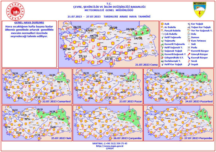 Meteoroloji uyardı: Kavurucu sıcaklar devam edecek