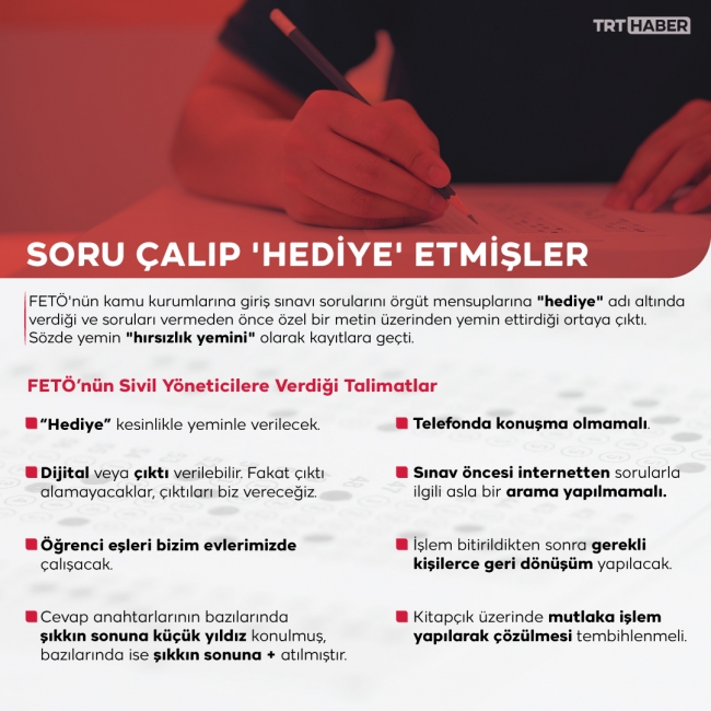 Grafik: TRT Haber / Nursel Cobuloğlu