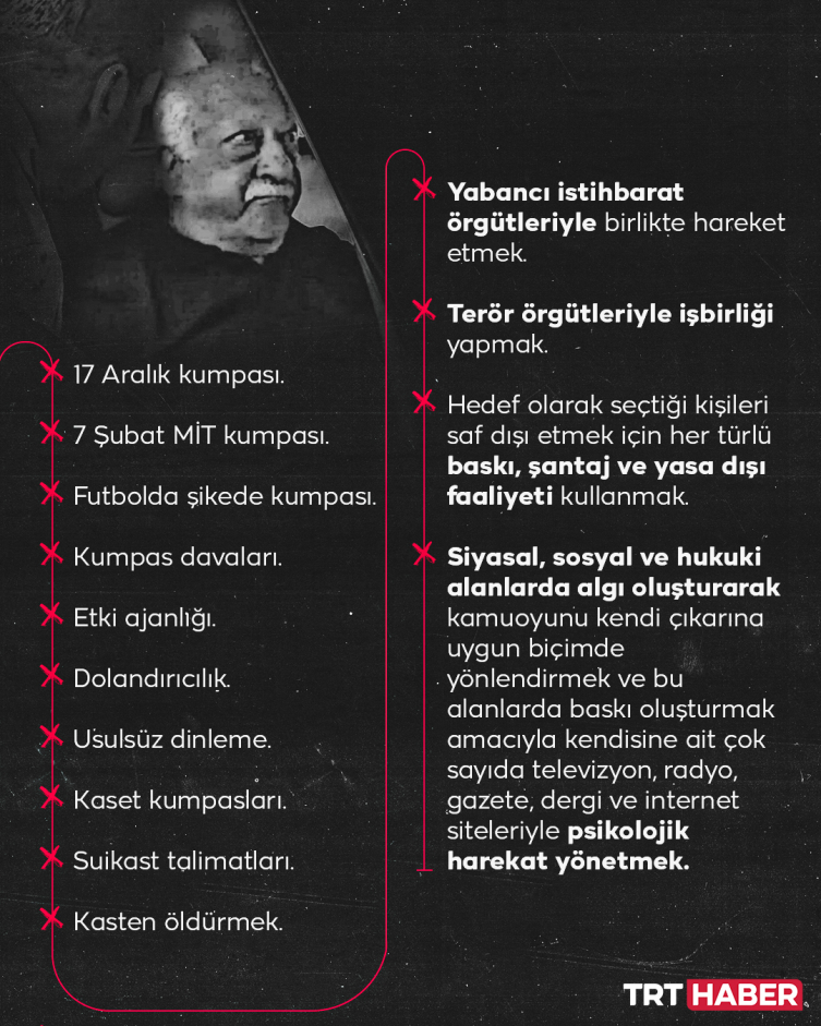 FETÖ elebaşı terörist Gülen öldü