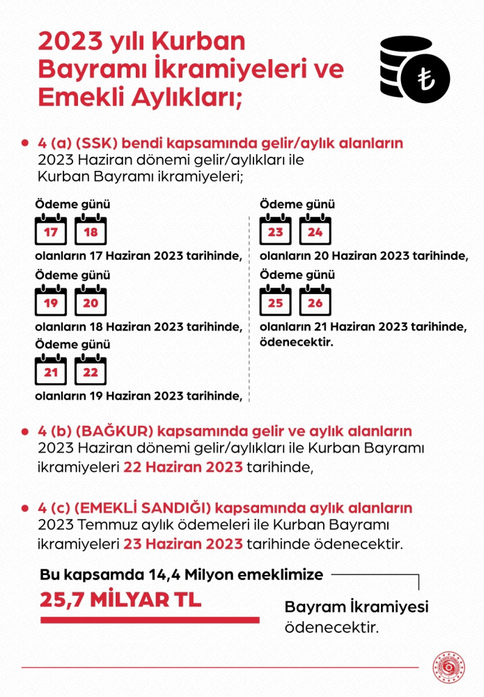 Emeklilerin maaş ve ikramiyeleri 17-23 Haziran'da ödenecek