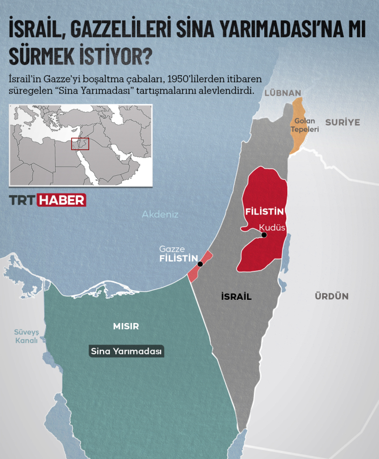 İsrail’in hedefi Sina’ya sürgün mü?