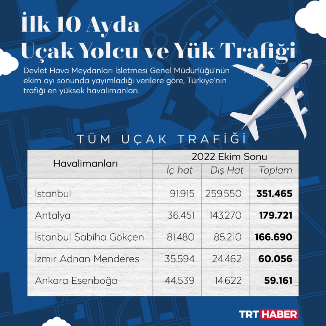 Grafik: Nursel Cobuloğlu