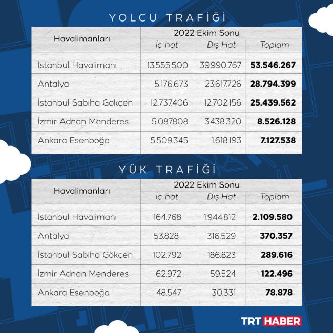 Grafik: Nursel Cobuloğlu