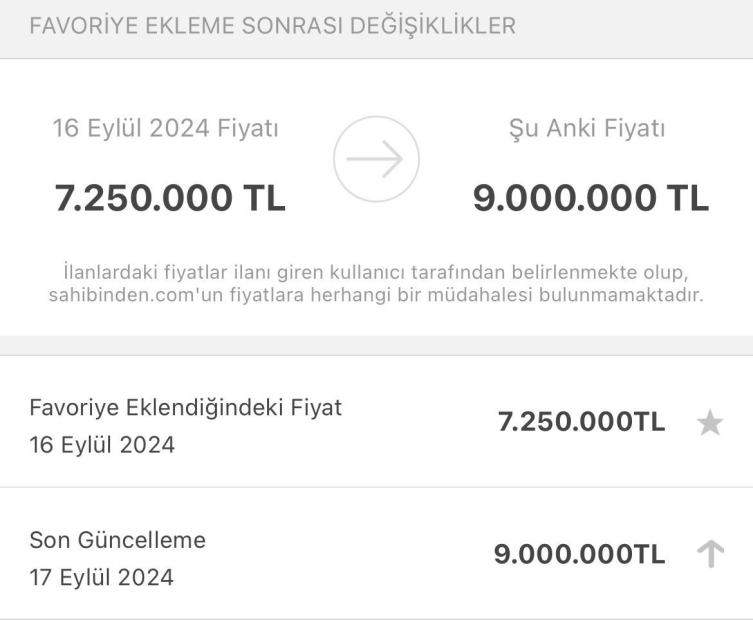 Konutta fahiş fiyat artışına 100 bin lira ceza