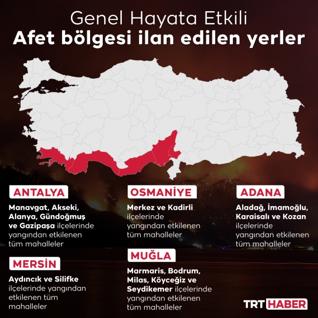 Grafik: TRT Haber 