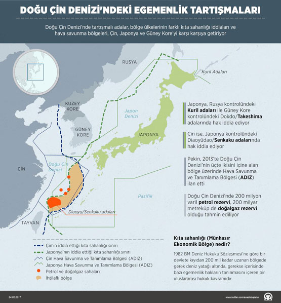 Japonya, Doğu Çin Denizi'ndeki askeri varlığını artırıyor