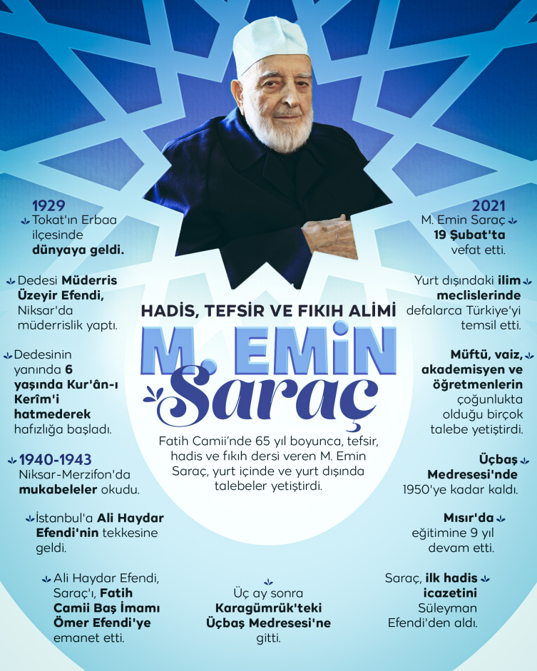 İlim yolunda bir ömür: M. Emin Saraç