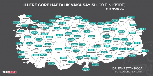 İl il koronavirüs vaka haritası açıklandı... Türkiye geneli yeni koronavirüs vaka haritası...