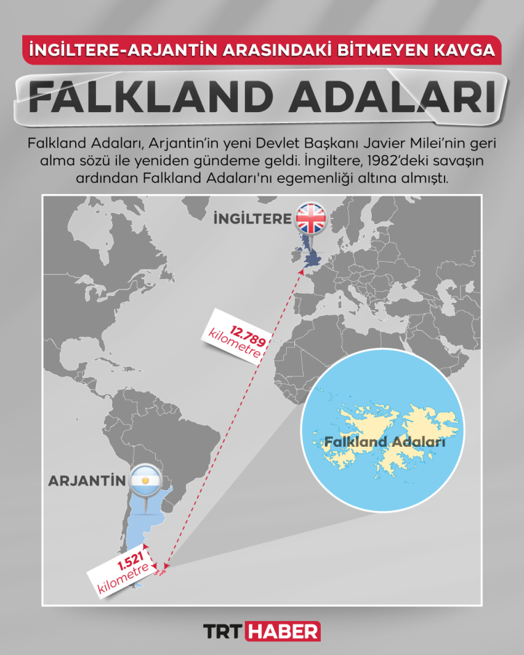 Falkland Adaları yeni bir çatışma alanı olur mu?