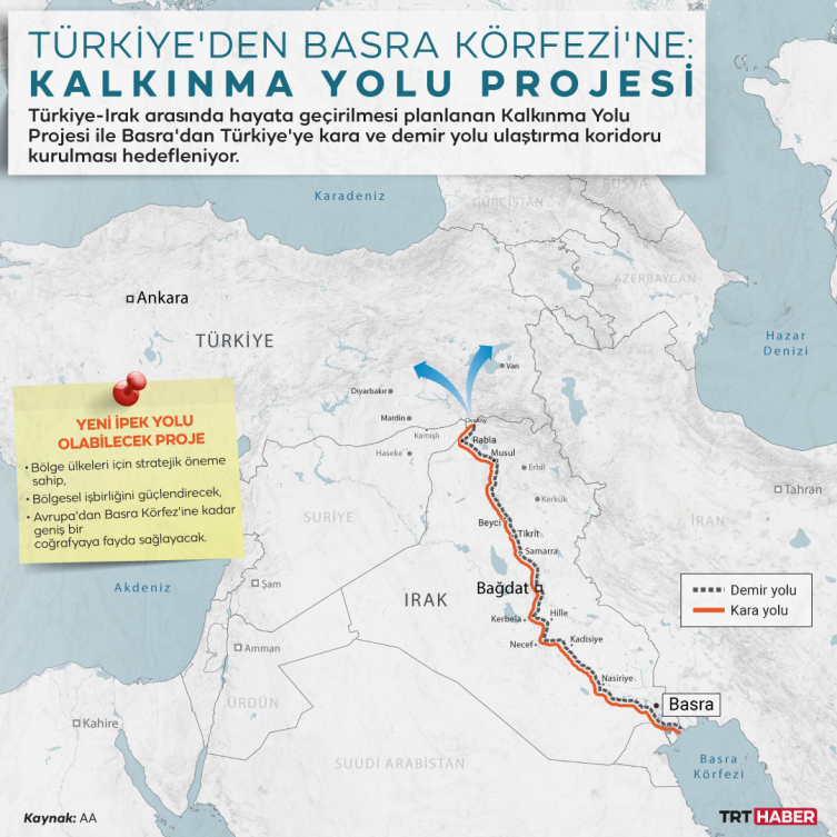 Türkiye'den Basra Körfezi'ne: Kalkınma Yolu Projesi