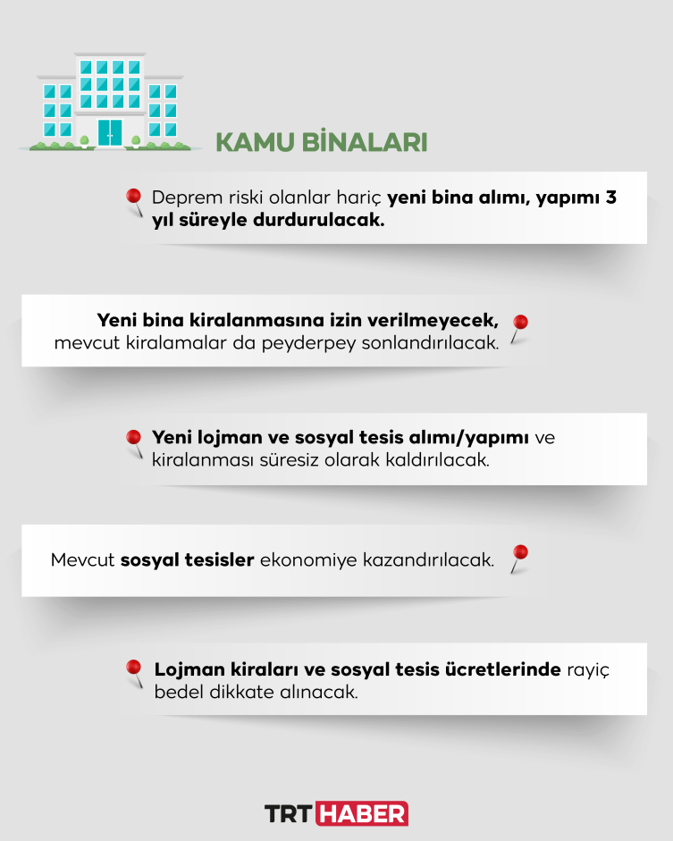 Kamuda tasarruf paketi açıklandı