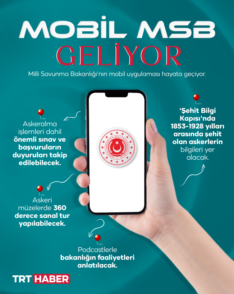 Milli Savunma Bakanlığı'nın mobil uygulaması hayata geçiyor