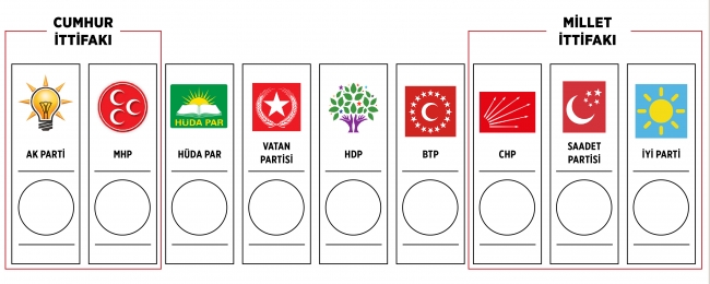 24 Haziran'a son 7 gün kala bütün detaylar