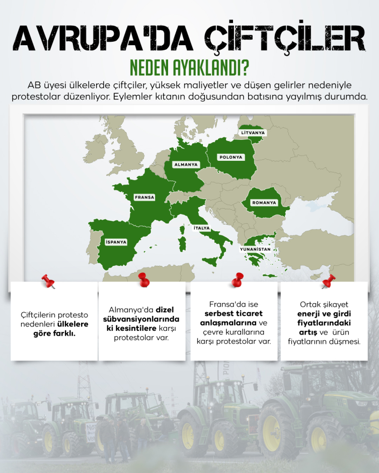 Grafik: TRT Haber