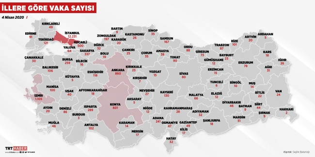 Koronavirüs Türkiye haritası... İllere göre vaka sayısı 3 Nisan...