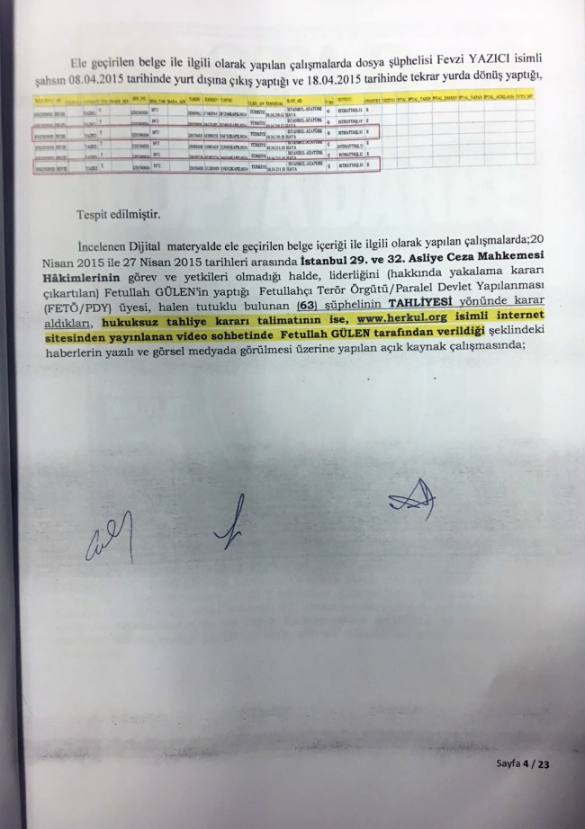 FETÖ elebaşı Gülen'in örgüt üyelerine yönelik talimat yazısı ortaya çıktı