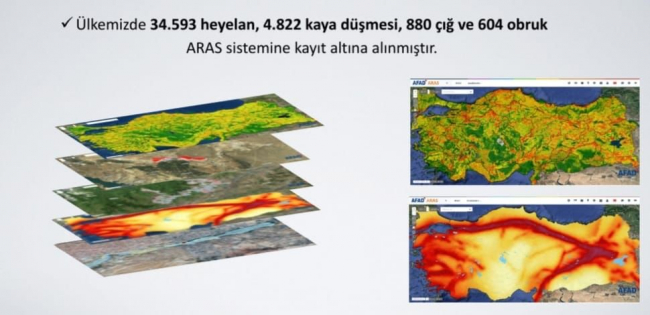 AFAD Türkiye'nin afet risk haritasını çıkardı