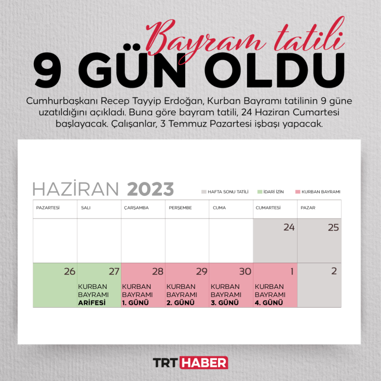 Grafik: TRT Haber