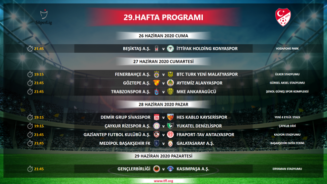 Süper Lig'in 5 haftalık programı açıklandı