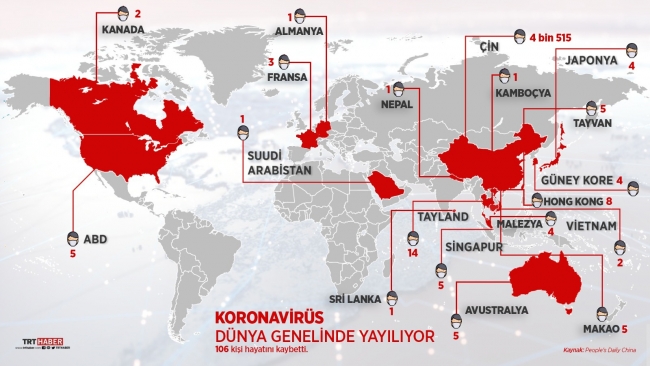 Koronavirüs ne kadar yayıldı? İşte son gelişmeler