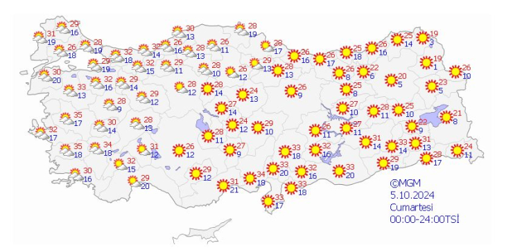 Bahar havası geri geliyor