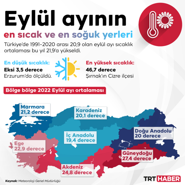 Grafik: TRT Haber