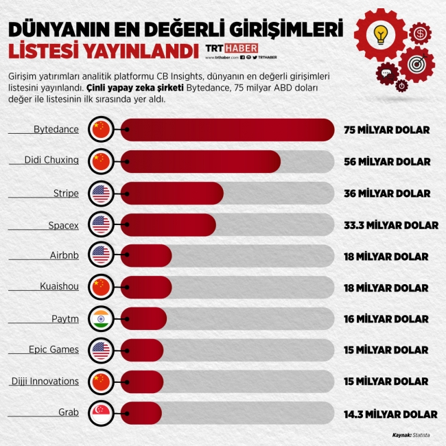 Grafik: Hafize Yurt