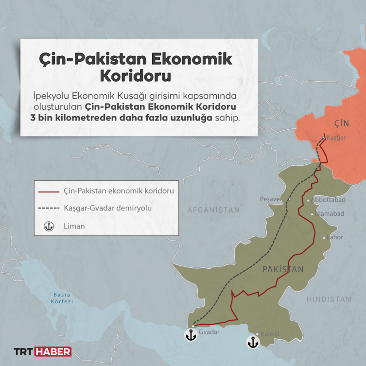 Kızıldeniz’deki kriz Türkiye için ne söylüyor?