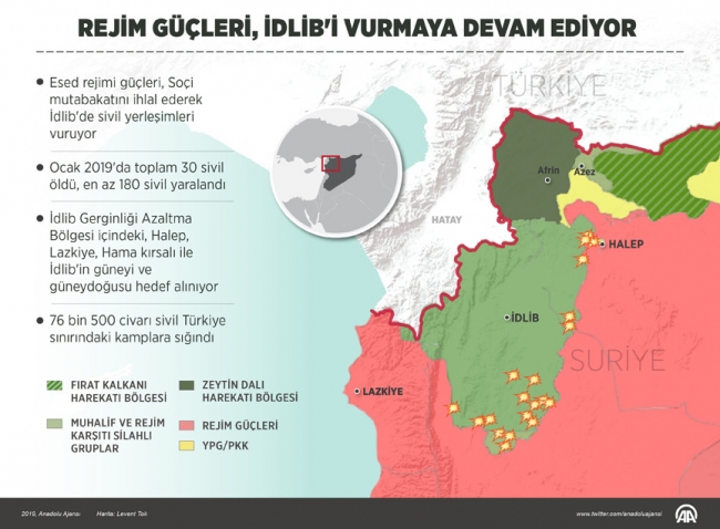 İdlib'de bir ayda 30 sivil öldürüldü