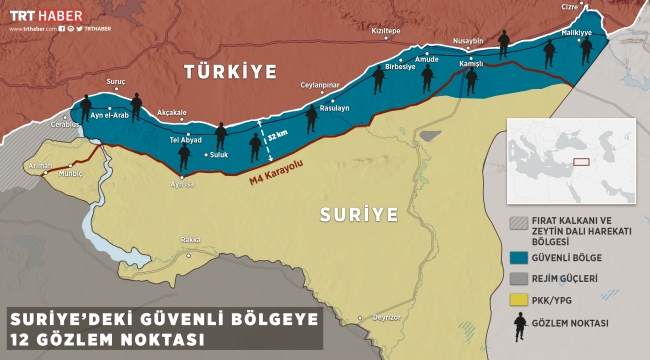 Gözlem noktası planı: Amaç bölgenin güvenliği