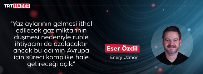 Ruble'de satranç hamleleri