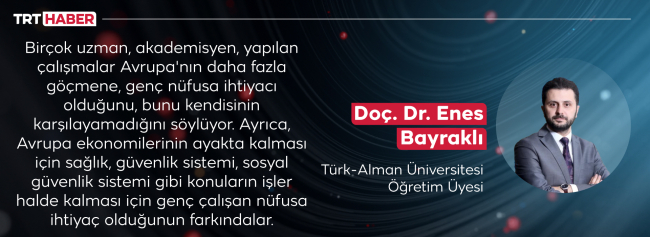 Irkçılık gençleri Avrupa'dan kaçırıyor