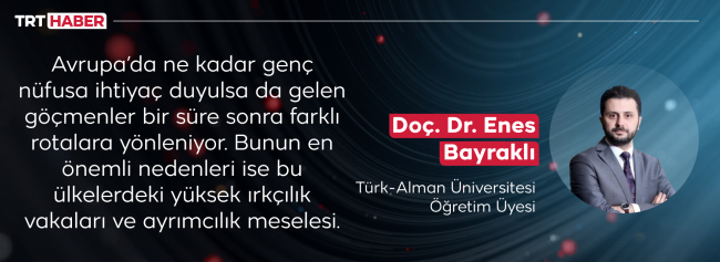 Irkçılık gençleri Avrupa'dan kaçırıyor