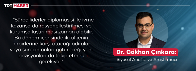 İsrail ile normalleşme: Kalıcı bir adım mümkün mü?