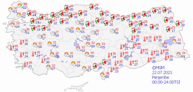 Aşırı sıcaklar yerini mevsim normallerine bırakıyor