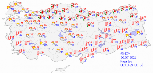 Orta ve Doğu Karadeniz için sağanak uyarısı